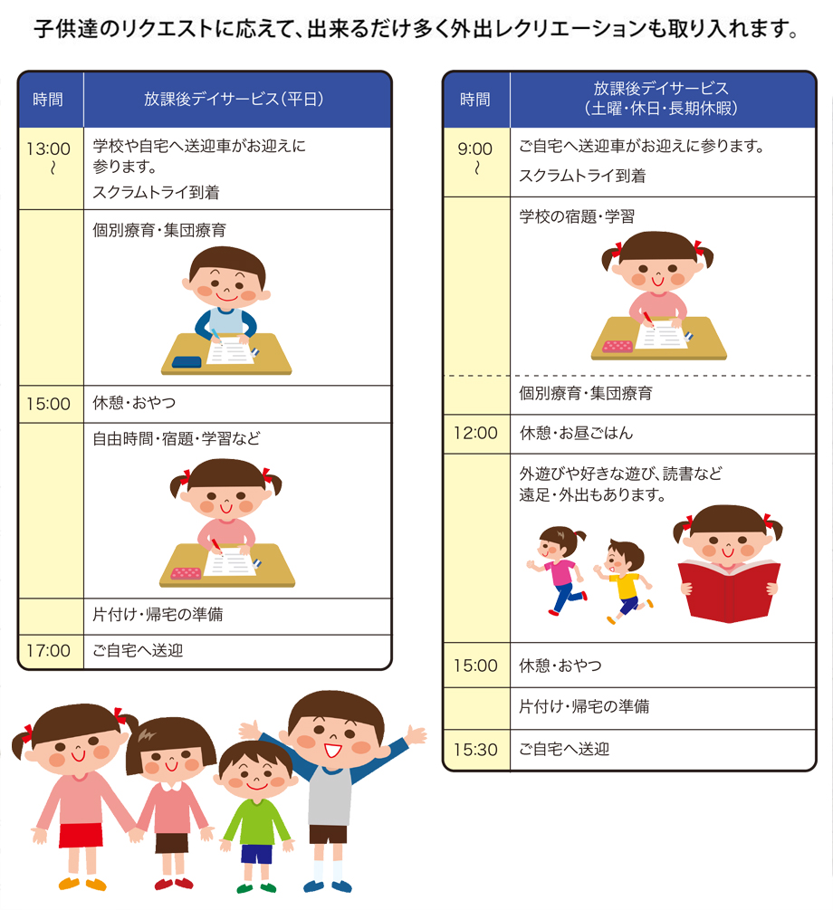 放課後等デイサービスの1日のスケジュール